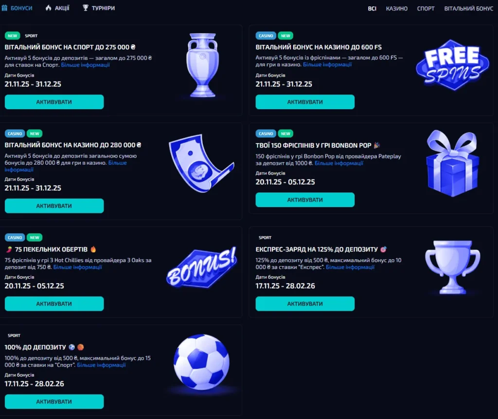 Бонуси Allwin UA